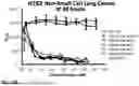 Fig. 24 - GAMMA POLYGLUTAMATED PRALATREXATE AND USES THEREOF