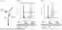 Fig. 04 - CHIMERIC RECEPTORS