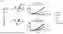 Fig. 15 - CHIMERIC RECEPTORS