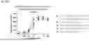 Fig. 28 - CHIMERIC RECEPTORS