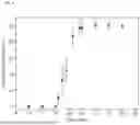 Fig. 04 - SWALLOWABLE, SELF-EXPANDABLE DRUG DELIVERY DEVICE AND USES THEREOF