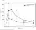 Fig. 06 - SWALLOWABLE, SELF-EXPANDABLE DRUG DELIVERY DEVICE AND USES THEREOF