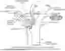 Fig. 01 - NEUROMODULATION DEVICE