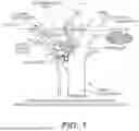 Fig. 02 - NEUROMODULATION DEVICE