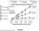 Fig. 09 - MAGNETICALLY-ASSISTED DELIVERY INTO AND THROUGH THE SKIN