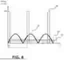 Fig. 09 - PHOTOBIOMODULATION (PBM) IN GENERAL LIGHTING