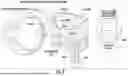 Fig. 03 - Ocular Photo-Bio-Stimulation Optics