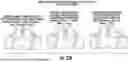 Fig. 32 - Ocular Photo-Bio-Stimulation Optics