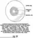 Fig. 40 - Ocular Photo-Bio-Stimulation Optics