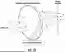 Fig. 43 - Ocular Photo-Bio-Stimulation Optics