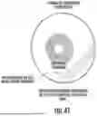 Fig. 52 - Ocular Photo-Bio-Stimulation Optics