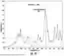 Fig. 58 - Ocular Photo-Bio-Stimulation Optics