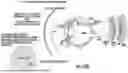 Fig. 67 - Ocular Photo-Bio-Stimulation Optics