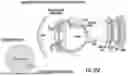Fig. 75 - Ocular Photo-Bio-Stimulation Optics