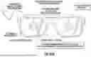 Fig. 84 - Ocular Photo-Bio-Stimulation Optics