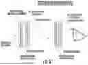 Fig. 86 - Ocular Photo-Bio-Stimulation Optics