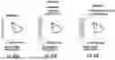 Fig. 87 - Ocular Photo-Bio-Stimulation Optics