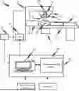 Fig. 01 - TWO-STEP BEAM GEOMETRY OPTIMIZATION AND BEAM ENTRY ANGLES WITHOUT ISOCENTER