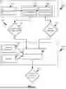 Fig. 04 - TWO-STEP BEAM GEOMETRY OPTIMIZATION AND BEAM ENTRY ANGLES WITHOUT ISOCENTER