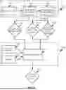 Fig. 05 - TWO-STEP BEAM GEOMETRY OPTIMIZATION AND BEAM ENTRY ANGLES WITHOUT ISOCENTER