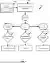 Fig. 07 - TWO-STEP BEAM GEOMETRY OPTIMIZATION AND BEAM ENTRY ANGLES WITHOUT ISOCENTER