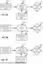 Fig. 09 - TWO-STEP BEAM GEOMETRY OPTIMIZATION AND BEAM ENTRY ANGLES WITHOUT ISOCENTER