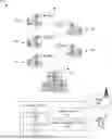 Fig. 01 - ADVANCED WILDFIRE IGNITION PREVENTION AND NOTIFICATION