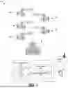 Fig. 02 - ADVANCED WILDFIRE IGNITION PREVENTION AND NOTIFICATION