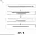 Fig. 03 - ADVANCED WILDFIRE IGNITION PREVENTION AND NOTIFICATION