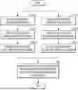 Fig. 01 - GENERATING SYSTEM OF CLUB EXERCISE DATA BASED ON INTEGRAL MARKER AND OPERATION METHOD THEREOF