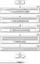 Fig. 05 - GENERATING SYSTEM OF CLUB EXERCISE DATA BASED ON INTEGRAL MARKER AND OPERATION METHOD THEREOF