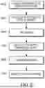 Fig. 07 - LOCAL ENVIRONMENT SCANNING TO CHARACTERIZE PHYSICAL ENVIRONMENT FOR USE IN VR/AR