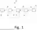 Fig. 02 - CARBON MINERALIZATION AND SEQUESTRATION USING CARBONATABLE MINERALS, FLY ASH, BOTTOM ASH, SLAG AND METHOD OF MAKING AND USING SAME