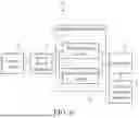 Fig. 07 - DOUBLE RESISTOR-CAPACITOR DISCHARGE MACHINING SYSTEM