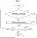 Fig. 08 - VEHICLE SECURITY APPARATUS, SECURITY METHOD, AND RECORDING MEDIUM