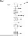 Fig. 02 - METHOD FOR IMPROVING THE SAFETY OF A DRIVING ASSISTANCE SYSTEM OF A VEHICLE