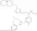 Fig. 167 - ETHER LINKED TRIAZOLES AS NRF2 ACTIVATORS