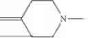 Fig. 07 - INHIBITORS OF SARS-COV-2