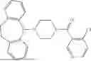 Fig. 63 - INHIBITORS OF SARS-COV-2