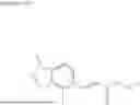 Fig. 960 - NITROGEN-CONTAINING HETEROCYCLIC COMPOUND HAVING NRF2 ACTIVATION EFFECT