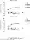 Fig. 06 - Compositions and Methods for Treating Cancer with Anti-CD19/CD22 Immunotherapy