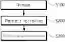 Fig. 01 - STEEL REINFORCEMENT AND METHOD FOR MANUFACTURING THE SAME