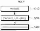 Fig. 02 - STEEL REINFORCEMENT AND METHOD FOR MANUFACTURING THE SAME