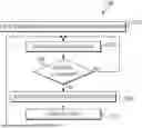 Fig. 01 - MITIGATION OF SEVERE DYNAMIC VIBRATIONS VIA STICK SLIP PROMOTION