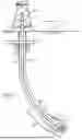 Fig. 02 - MITIGATION OF SEVERE DYNAMIC VIBRATIONS VIA STICK SLIP PROMOTION