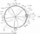 Fig. 01 - Fan assembly