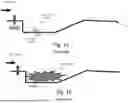 Fig. 02 - PLASMA INJECTION MODULES
