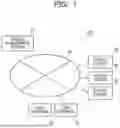 Fig. 02 - VEHICLE MANAGEMENT FACILITY INFORMATION PROVIDING METHOD AND COMPUTER-READABLE RECORDING MEDIUM STORING VEHICLE MANAGEMENT FACILITY INFORMATION PROVIDING PROGRAM