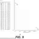 Fig. 10 - SYSTEMS AND METHODS FOR ISOLATING FAULTS IN DIE-TO-DIE INTERCONNECTS