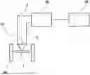 Fig. 01 - Magnetic Permeability Measurement Probe and Magnetic Permeability Measurement Device Using the Probe